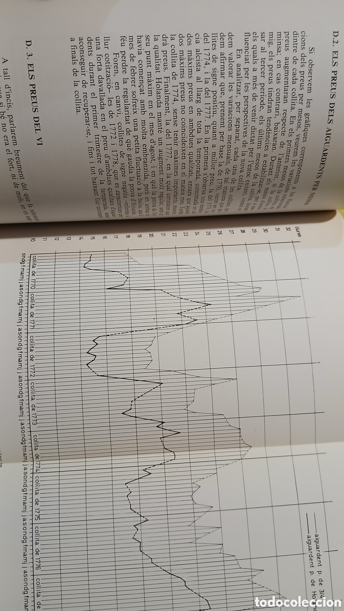 Libros de segunda mano: El Valls del segle XVIII - Foto 6