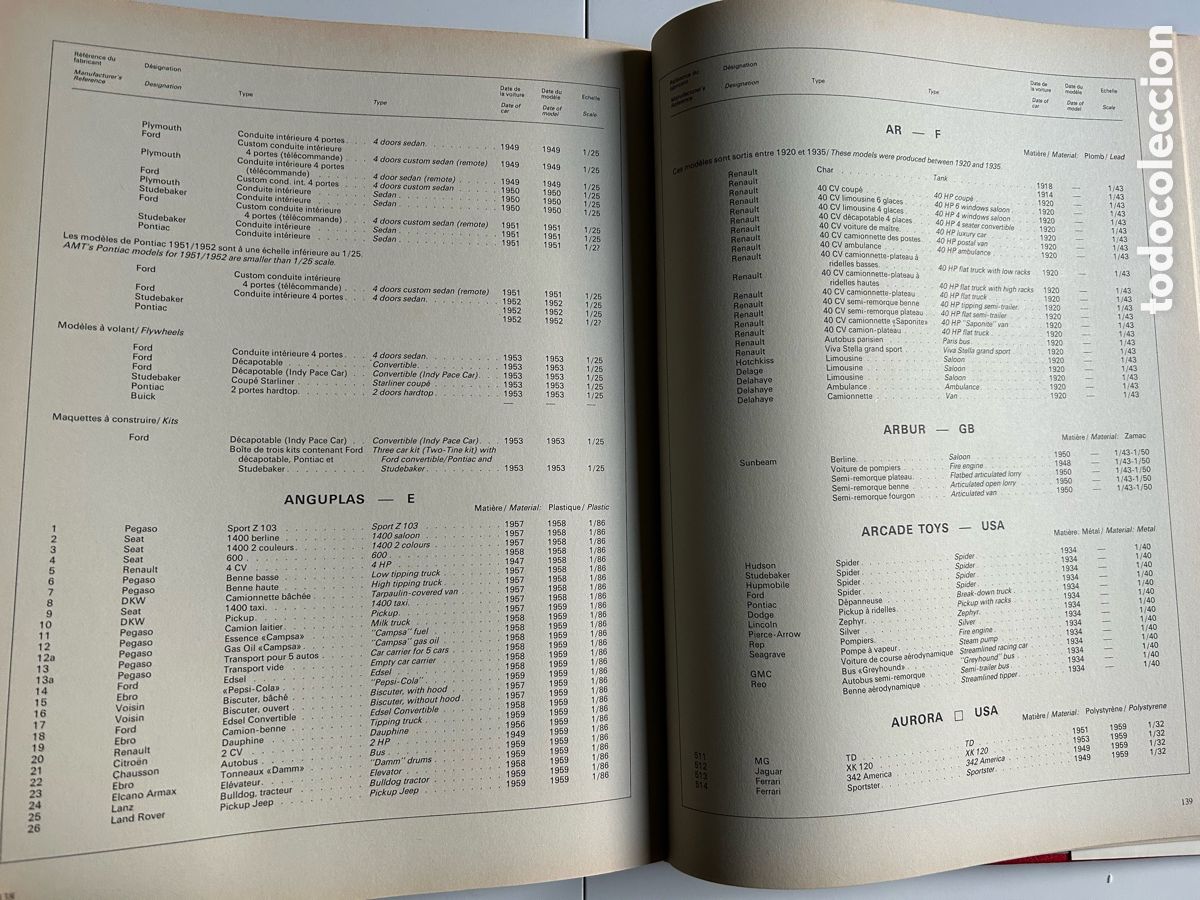 Libros de segunda mano: Lann&eacute;e automobile des mod&egrave;les r&eacute;duits. 1. 1982. Edita Lausane - Foto 6