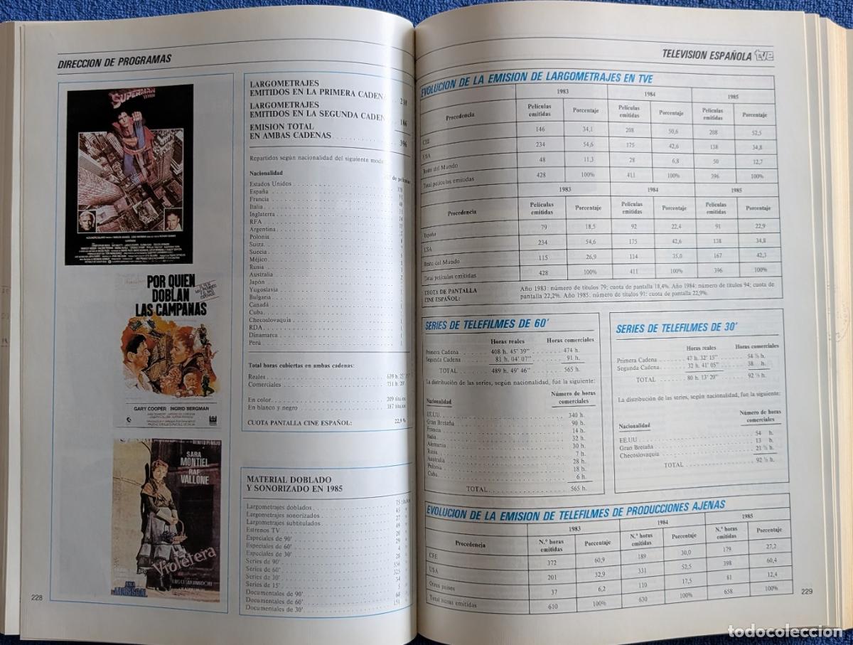 Libros de segunda mano: El Anuario - RTVE (1986) - Foto 10