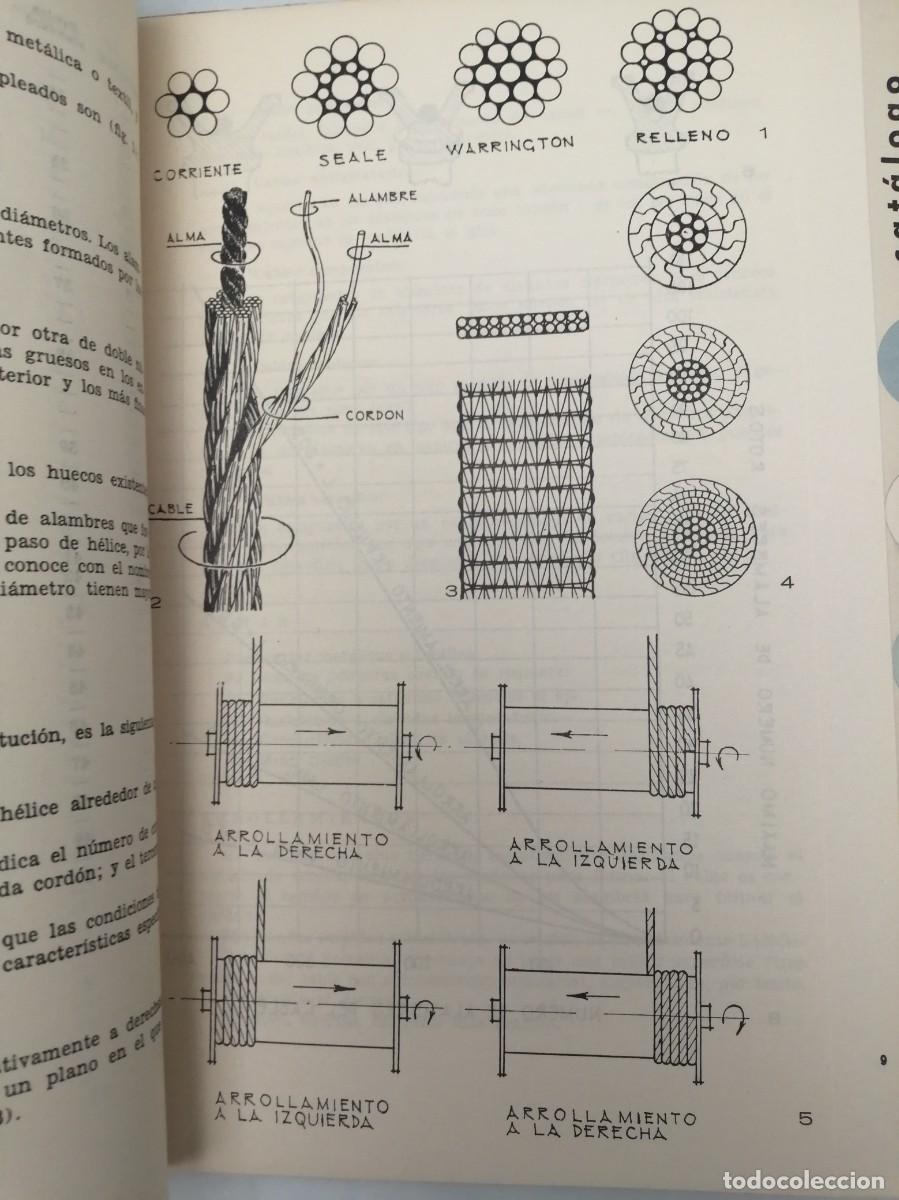 Libros de segunda mano: Normas y Manuales del Instituto Eduardo Torroja de la construcci&oacute;n y del cemento: CABLES - Foto 3