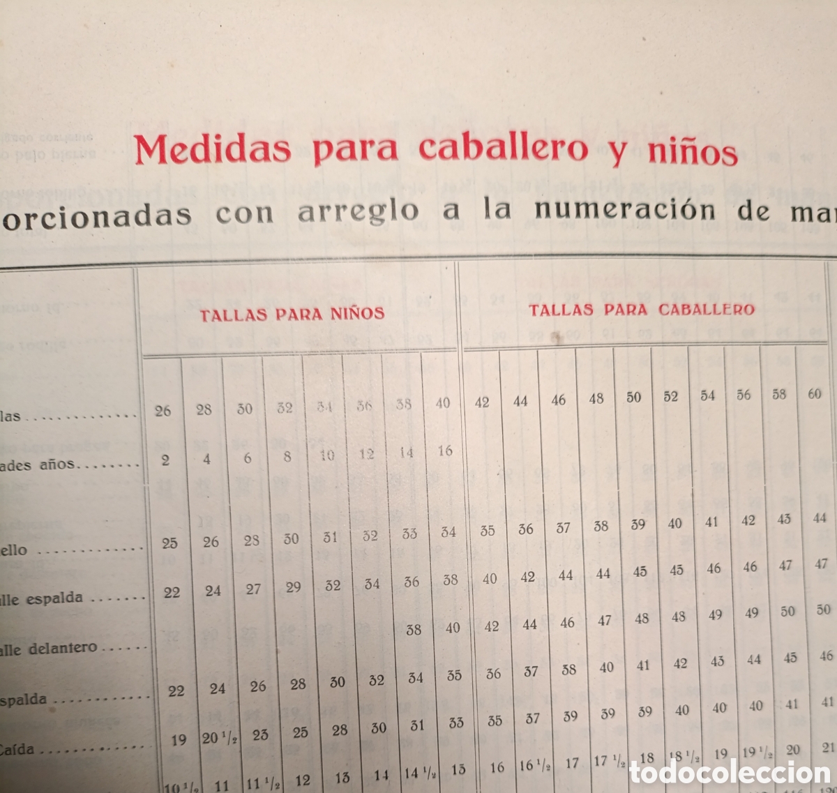 Libros de segunda mano: Libro CORTE SISTEMA MARTI . Sastreria 1940 - Foto 10