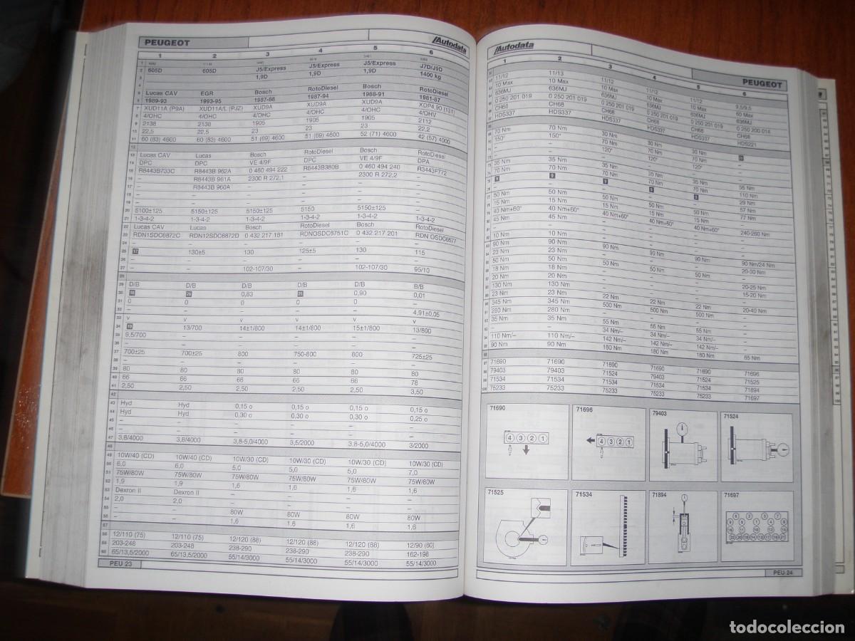 Libros de segunda mano: AUTODATA DIESEL DATA 1995 - Foto 4