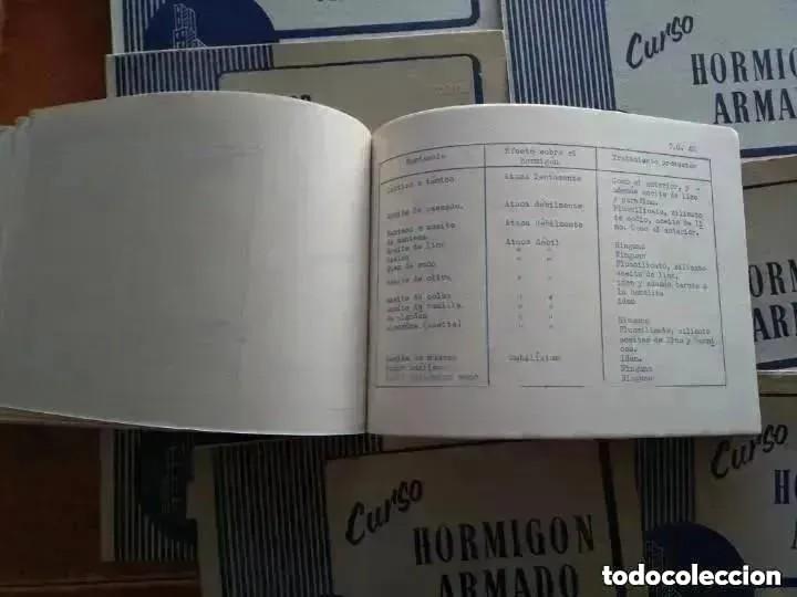 Libros de segunda mano: CURSO HORMIGON ARMADO. CEAC. COMPLETO. - Foto 4