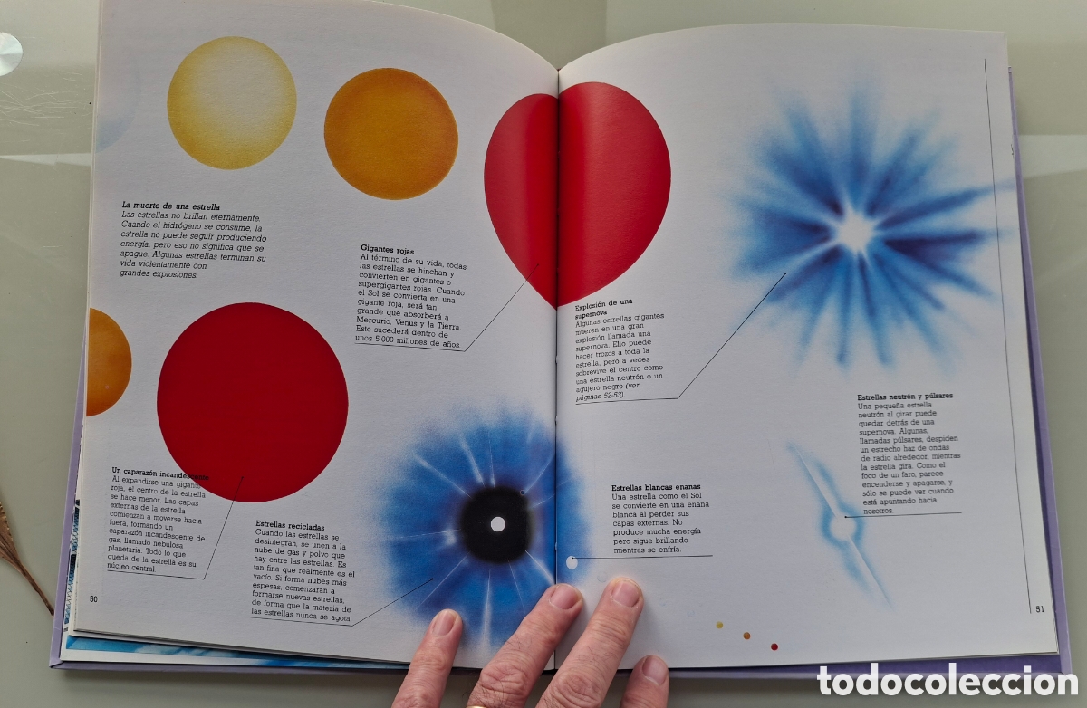 Libros de segunda mano: EL ESPACIO. ESTRELLAS, PLANETAS Y NAVES ESPACIALES - Foto 6