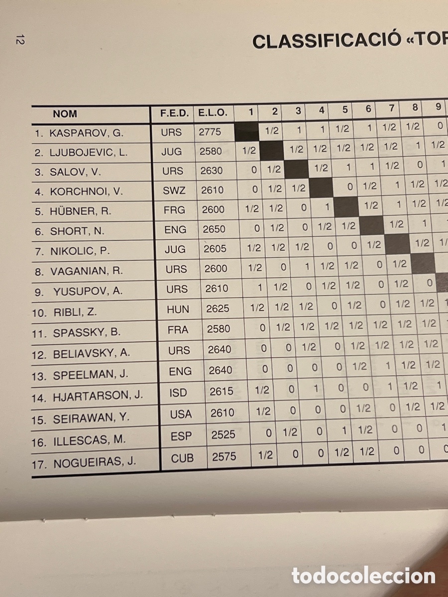 Libros de segunda mano: Copa Del Mon D&acute;escacs / 1989 - Foto 4