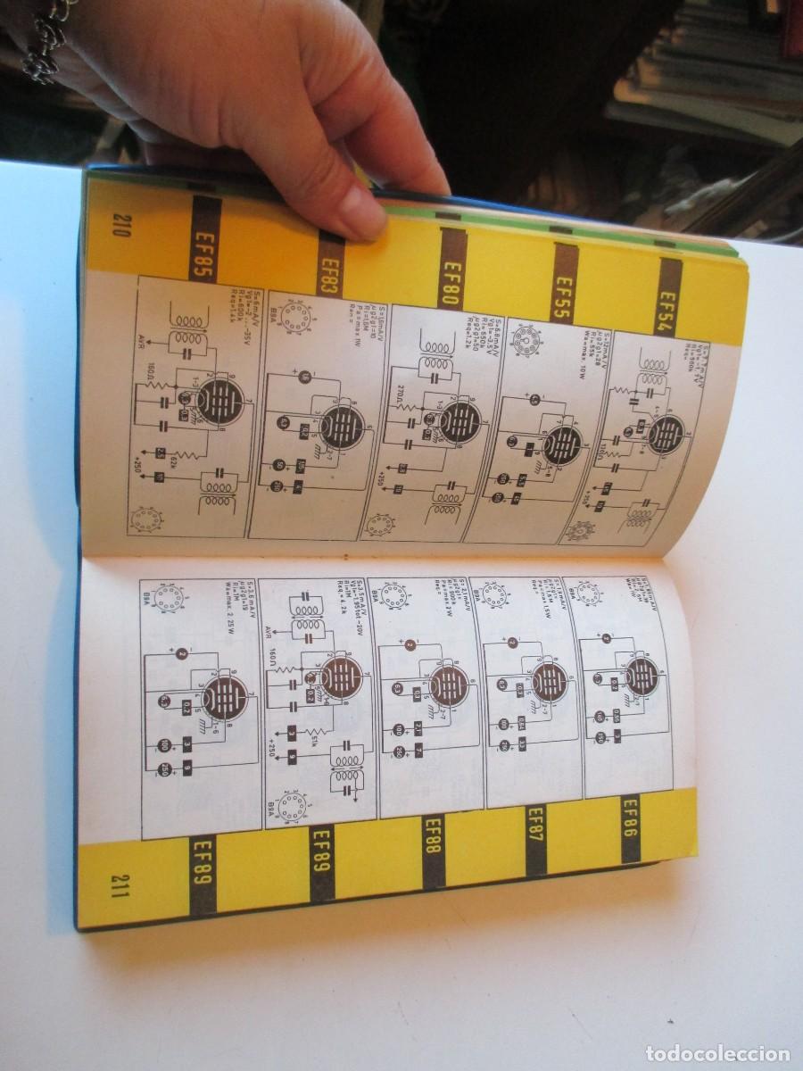 Libros de segunda mano: Electronic Tube Handbook W39335 - Foto 2