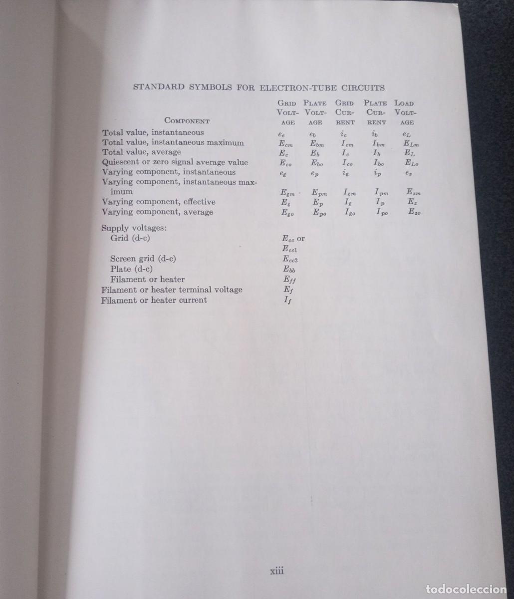 Libros de segunda mano: Electronics And Control Electric Machinery Applied Thermodynamics - Foto 7