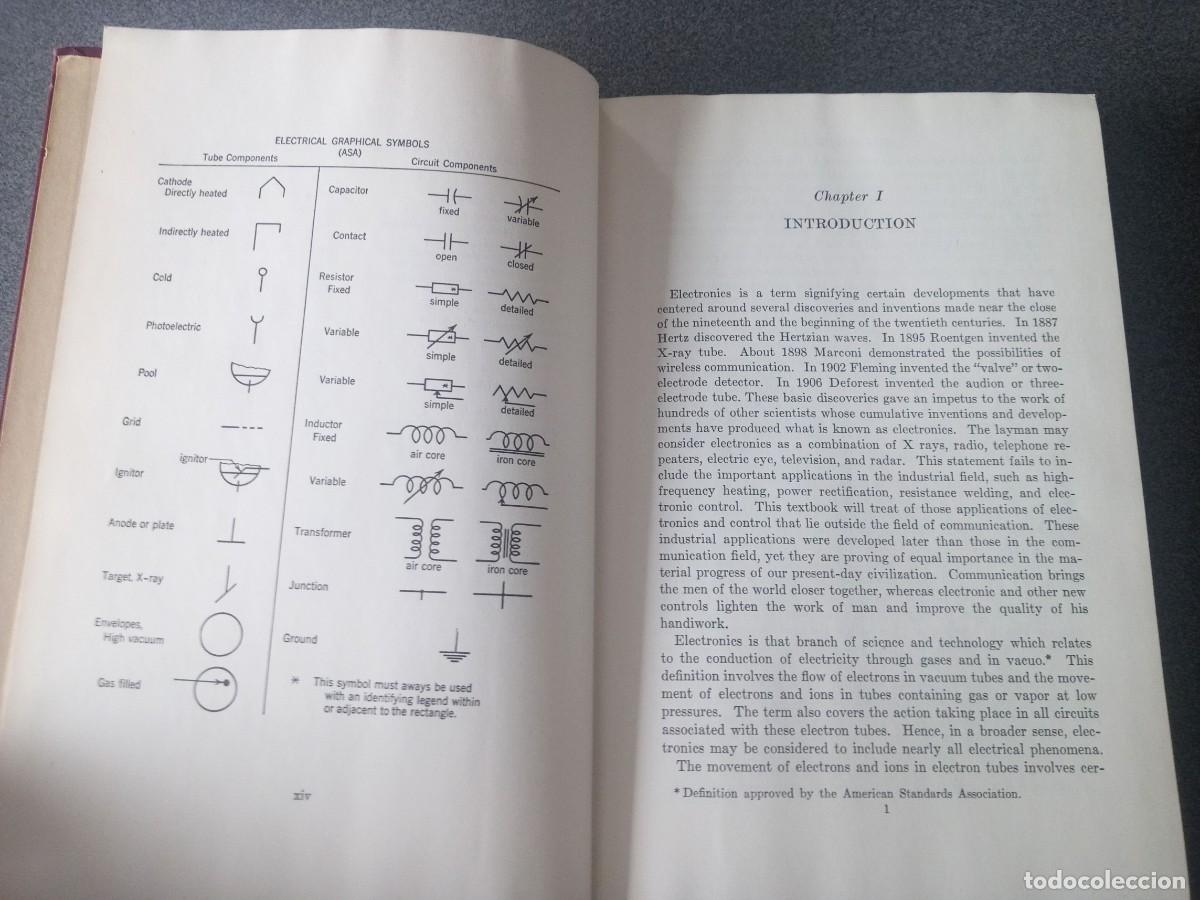 Libros de segunda mano: Electronics And Control Electric Machinery Applied Thermodynamics - Foto 8