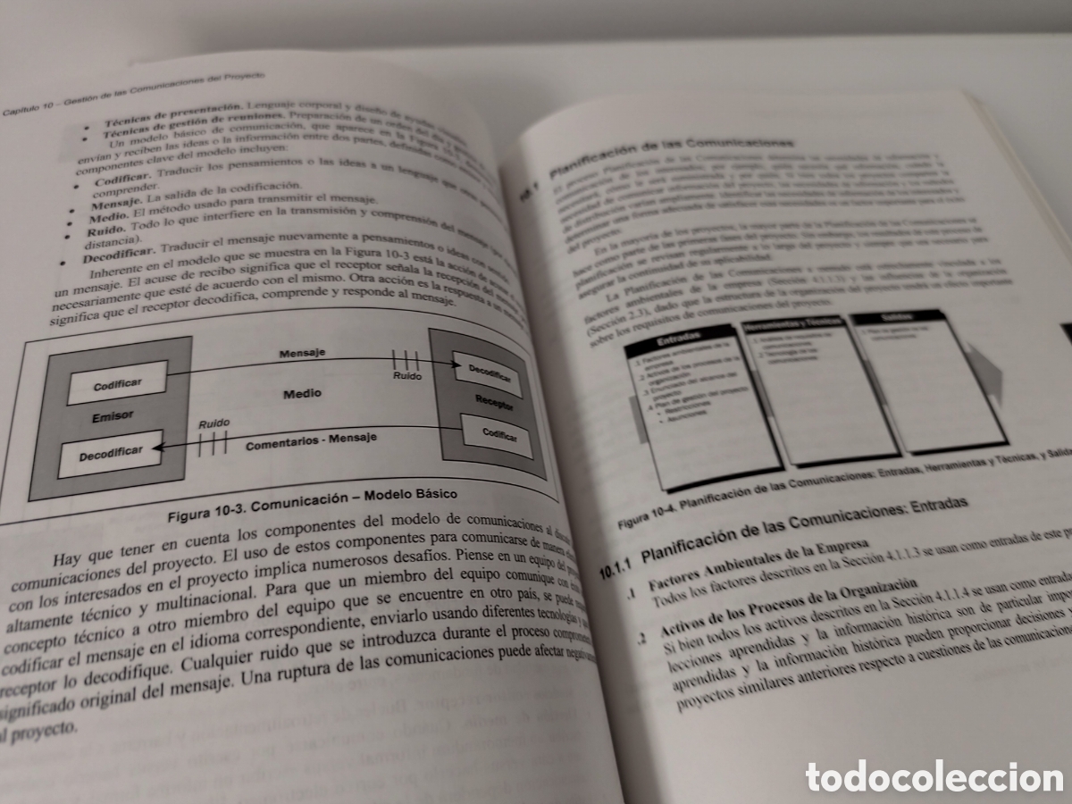 Libros de segunda mano: GUIA DE LOS FUNDAMENTOS PARA LA DIRECCION DE PROYECTOS (GUIA DEL PMBOOK) - Foto 10