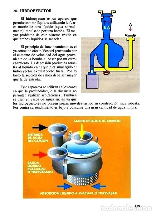 Libros de segunda mano: MANUAL BASICO DEL BOMBERO. GOBIERNO VASCO. VICTORIA 1995. - Foto 7