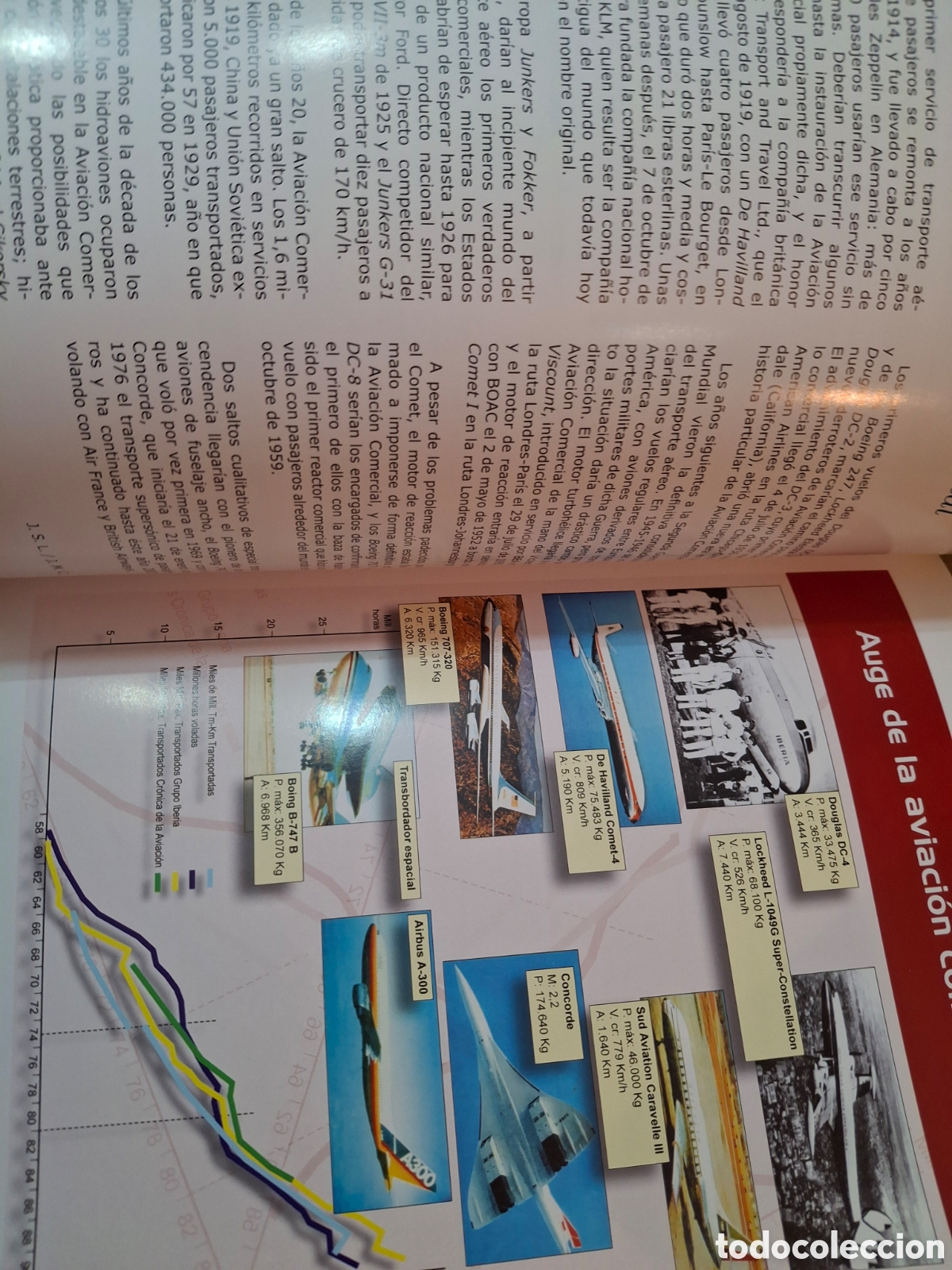 Libros de segunda mano: LA AVIACION Y EL ESPACIO. HECHOS Y DATOS, EDICION CONMEMORATIVA, 2003 - Foto 5