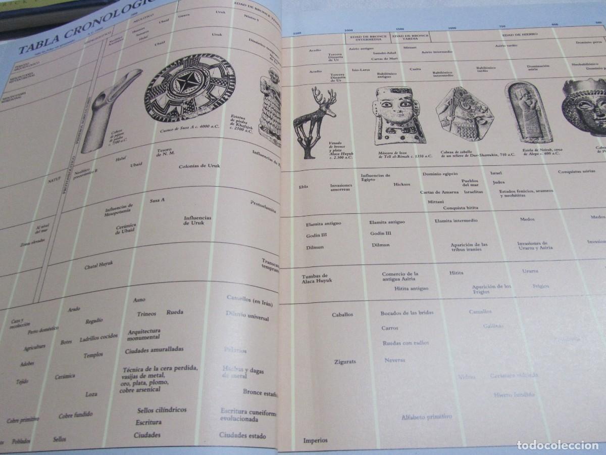 Libros de segunda mano: MESOPOTAMIA Y EL ANTIGUO ORIENTE MEDIO, LIBRO DE MICHAEL ROAF, EDICIONES FOLIO 1992 - Foto 7