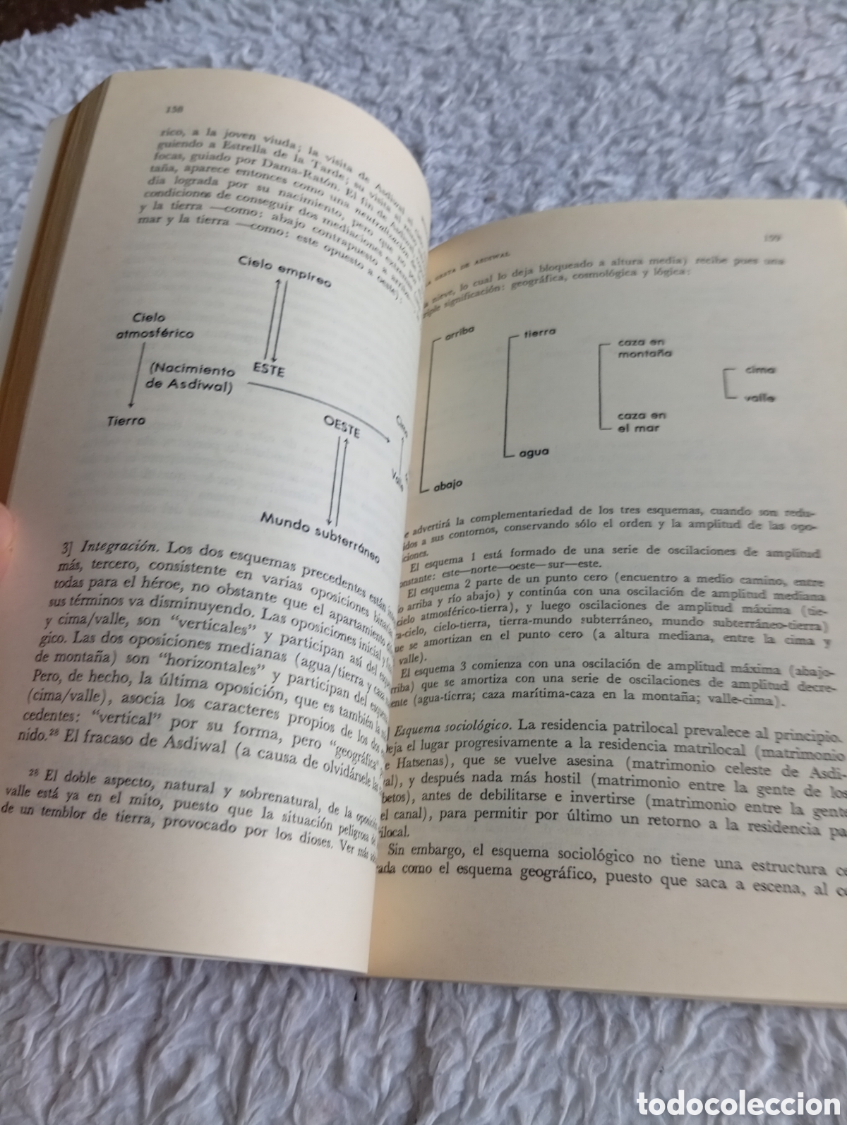 Libros de segunda mano: Antropolog&iacute;a estructural. Claude Levi-Strauss - Foto 6