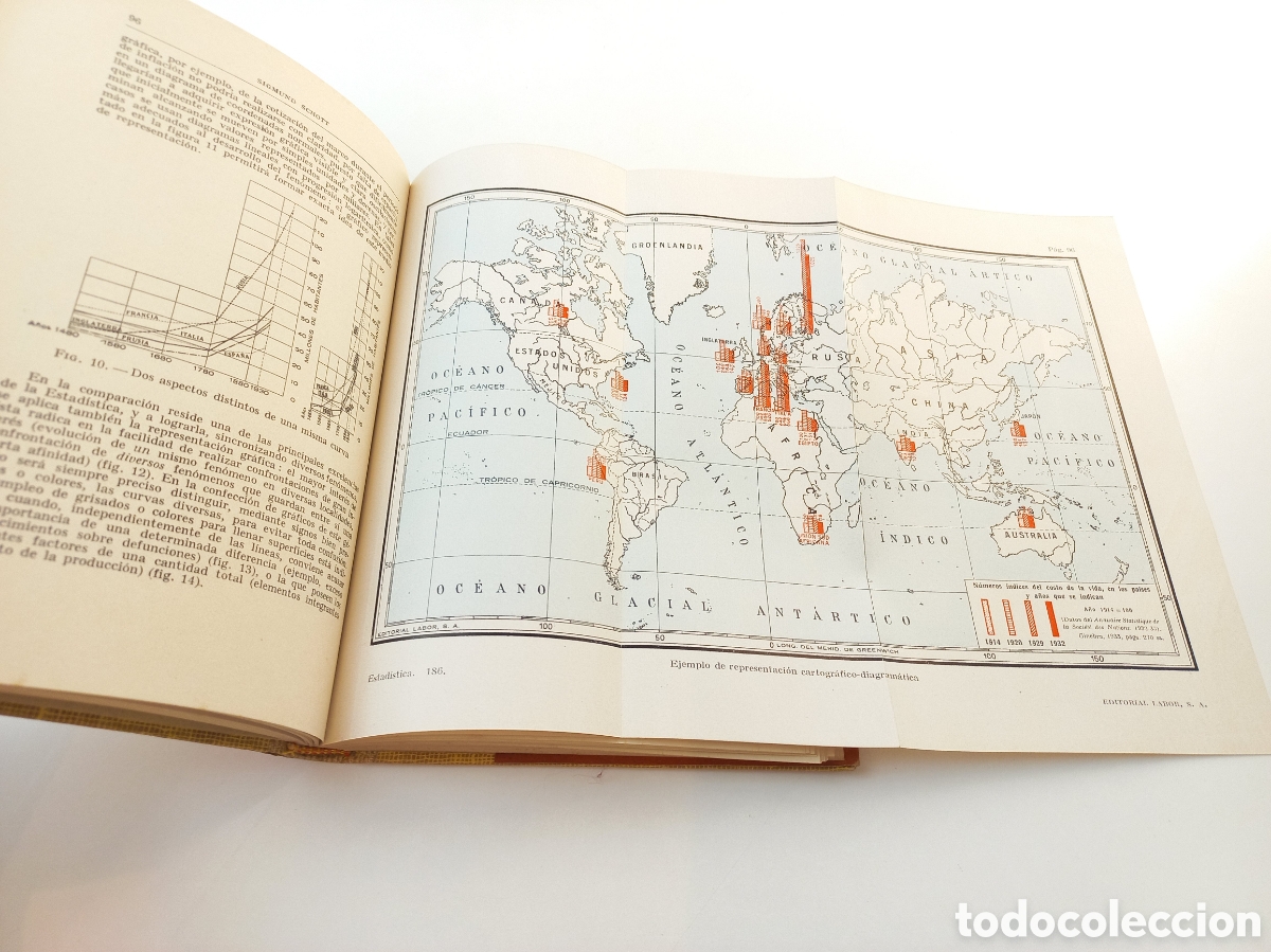 Libros de segunda mano: Estad&iacute;stica. Sigmund Schott. Labor, colecci&oacute;n Labor, 1947. - Foto 5