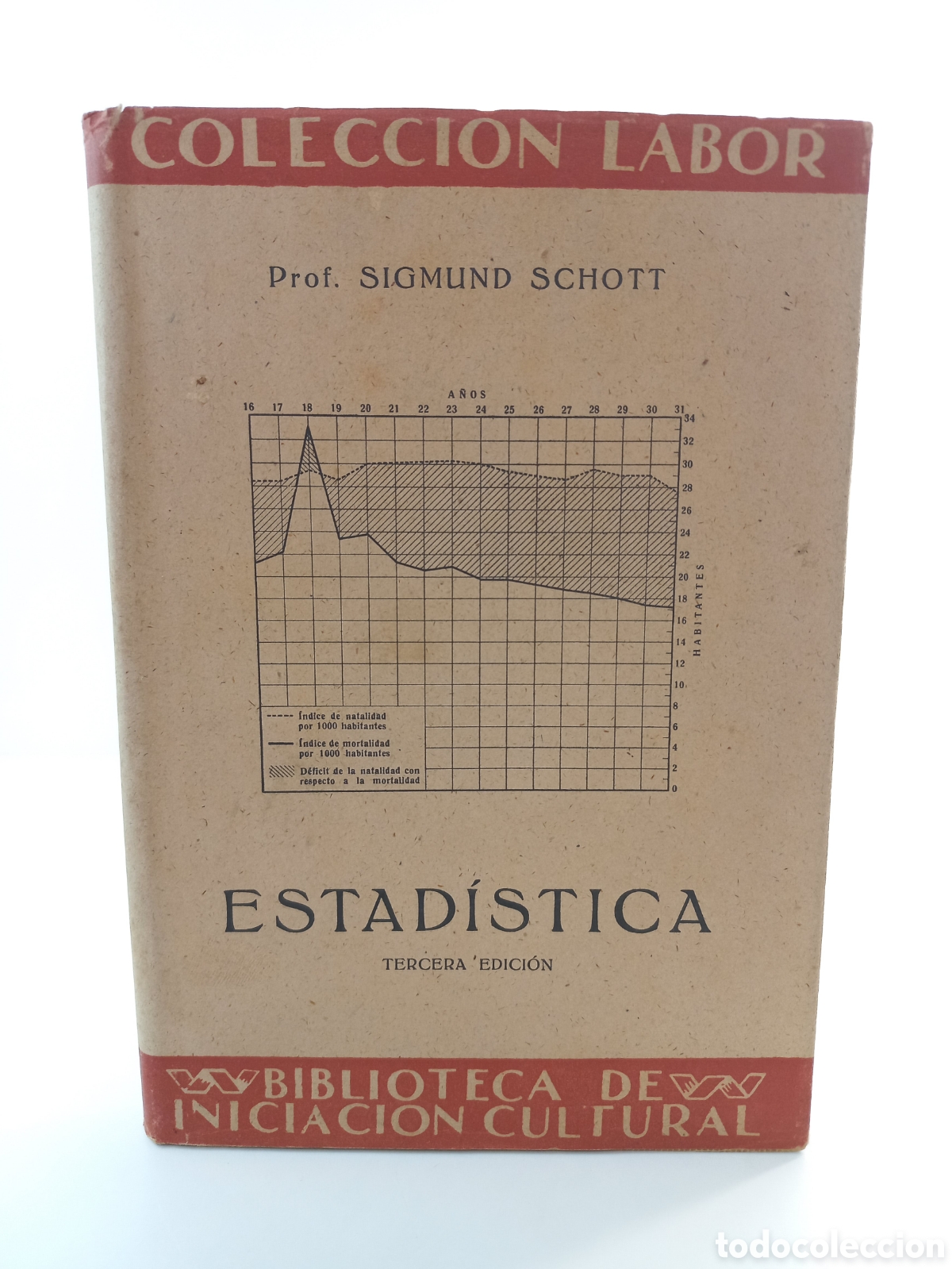 Libros de segunda mano: Estad&iacute;stica. Sigmund Schott. Labor, colecci&oacute;n Labor, 1947.