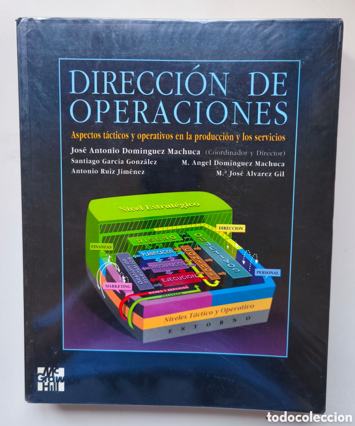 Libros de segunda mano: Direcci&oacute;n de operaciones aspectos estrat&eacute;gicos en la producci&oacute;n y los servicios-Machuca-&Aacute;lvarez Gil
