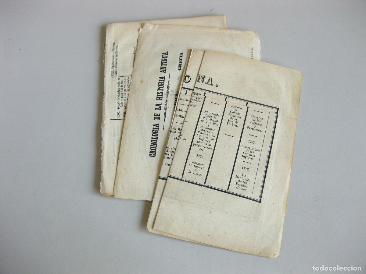 Libri di seconda mano: RESTOS DE LIBRO DE CRONOLOG&Iacute;A DE LA HISTORIA ANTIGUA Y MODERNA
