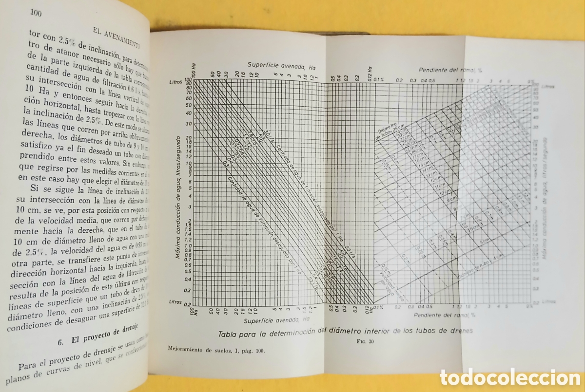 Libros de segunda mano: Mejoramientos de suelos agricolas - Foto 6