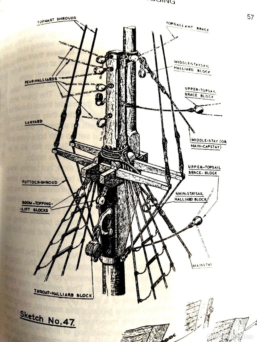 Libros de segunda mano: Modelismo Naval - Vol I-II - Plank-On-Frame Models and Scale Masting & Rigging - Foto 5