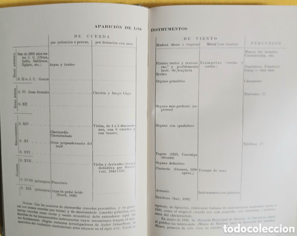 Libros de segunda mano: comentarios y poemas musicales Daniel Blanxart - Foto 12