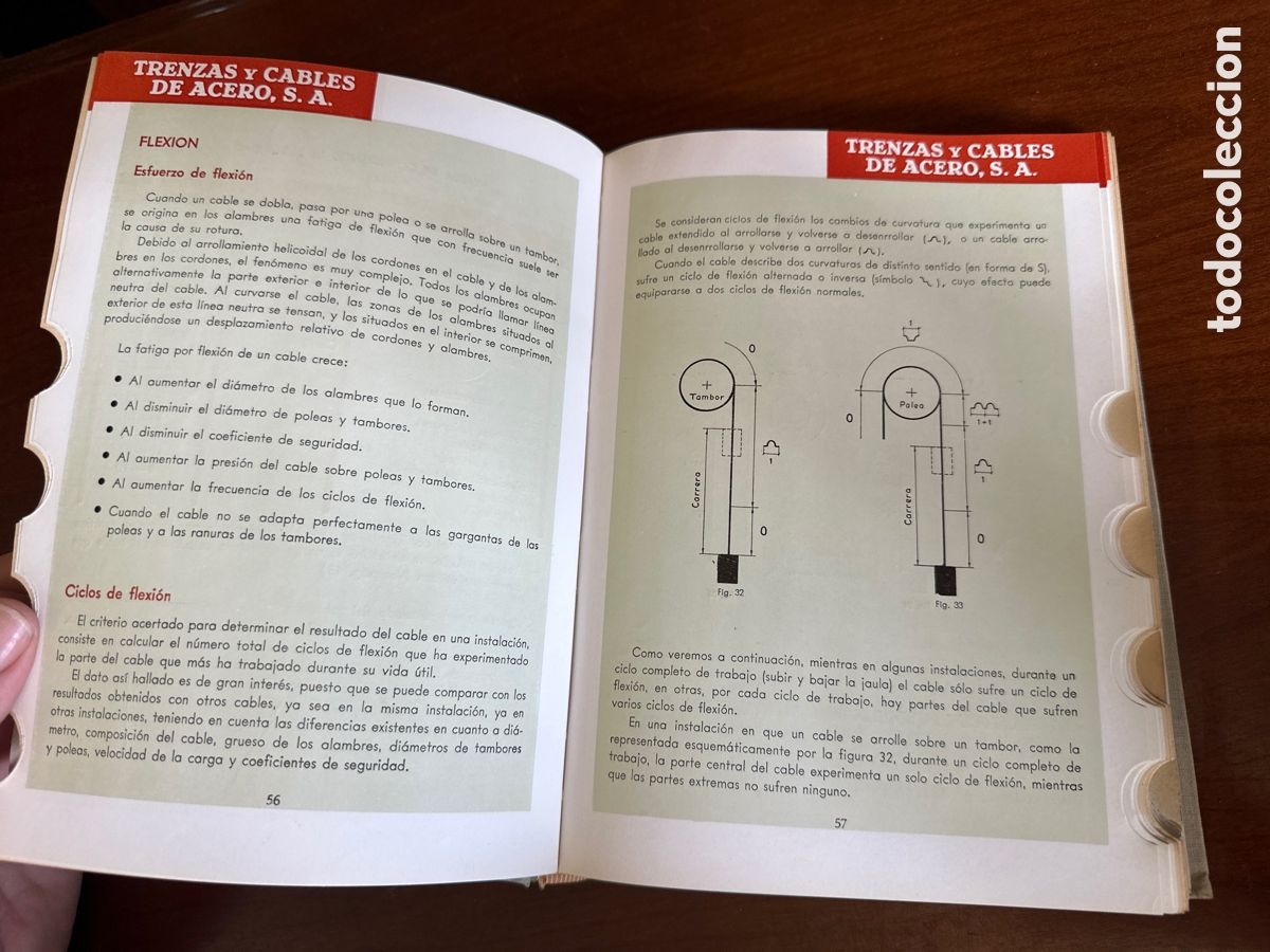 Libros de segunda mano: TRENZAS Y CABLES DE ACERO,. S.A., TYCSA, CATALOGO GENERAL - Foto 8
