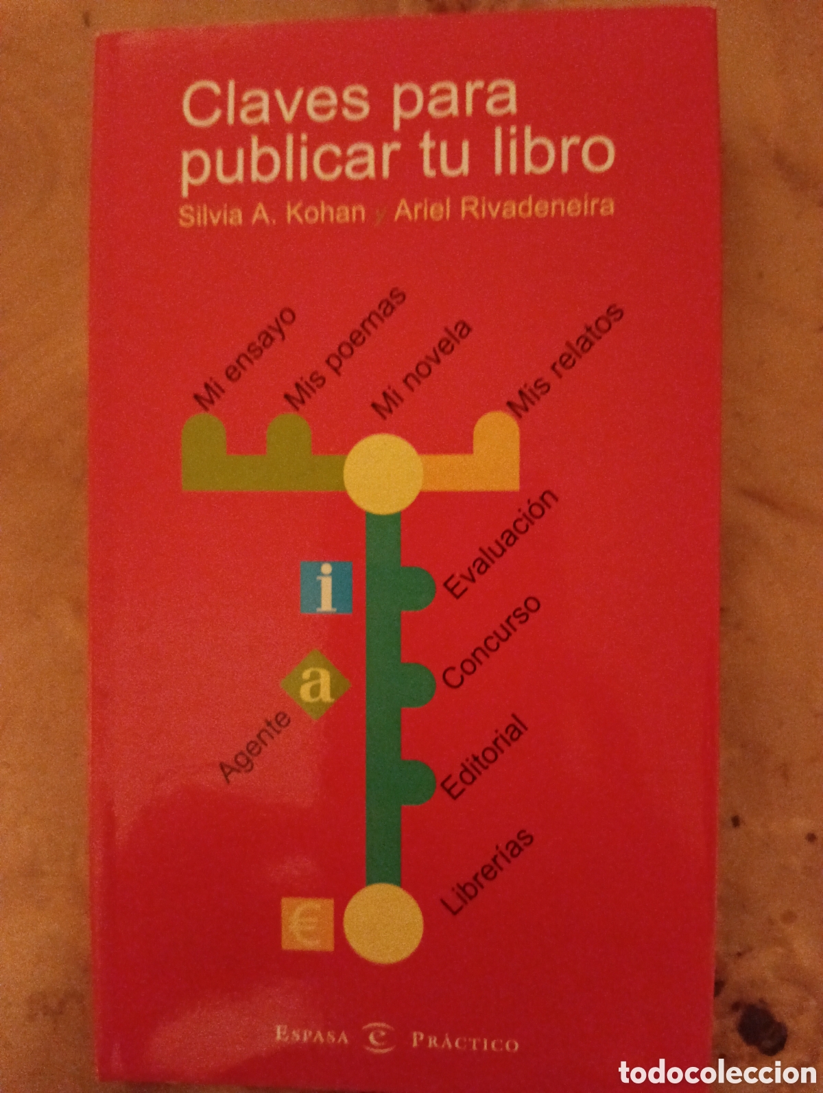 Libros de segunda mano: Claves para publicar tu libro, Silvia A. Kohan