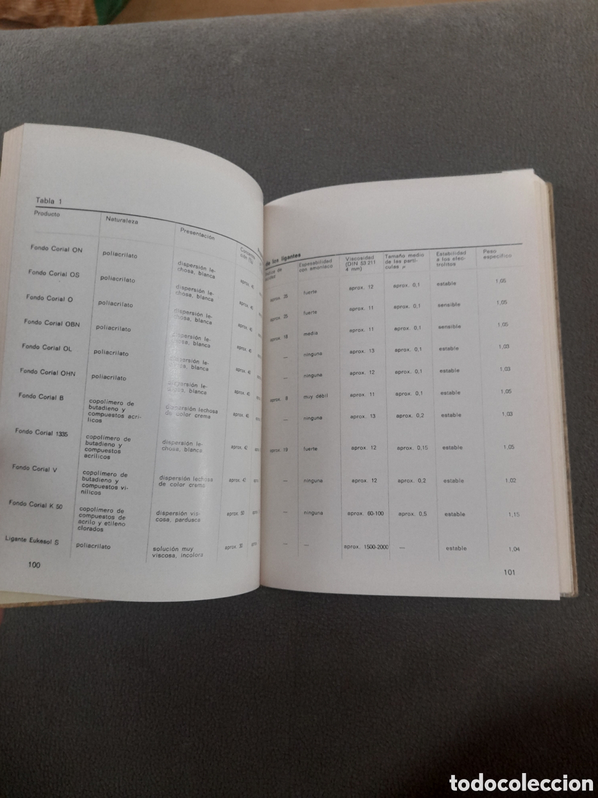 Libros de segunda mano: Libro ABC del acabado del cuero - Foto 3