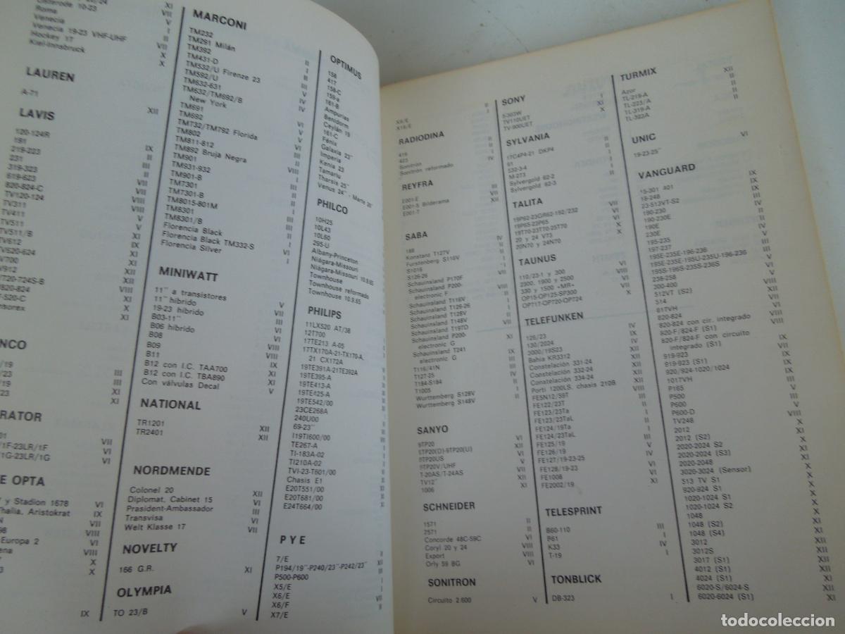 Libros de segunda mano: ESQUEMARIO DE MAGNETOFONOS Y CASSETTES - REDE - VI 1978 - Foto 8