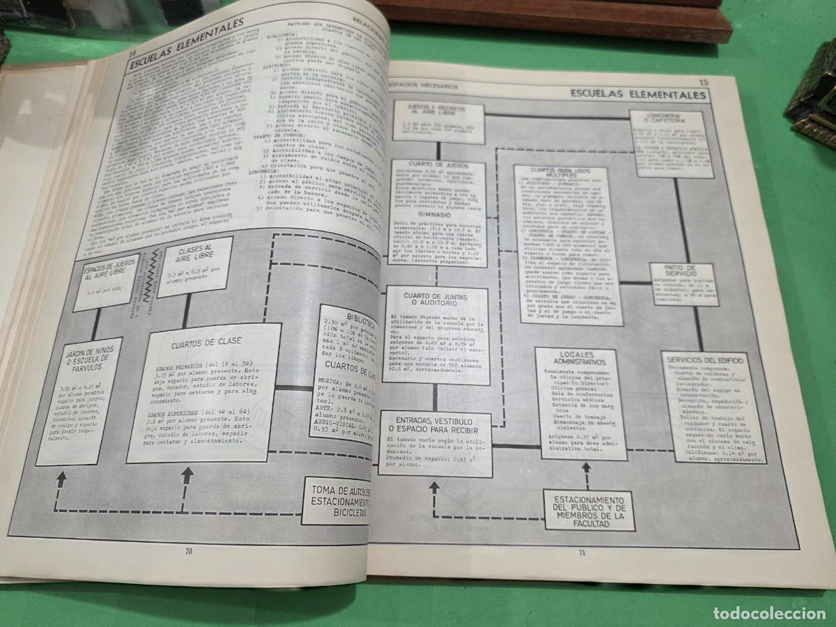 Libros de segunda mano: &rdquo;&rdquo;PLANEACI&Oacute;N DE EDIFICIOS Y MODELOS DE DISE&Ntilde;O&rdquo;&rdquo;...SLEEPER...UTHEA...M&Eacute;XICO...1966... - Foto 13