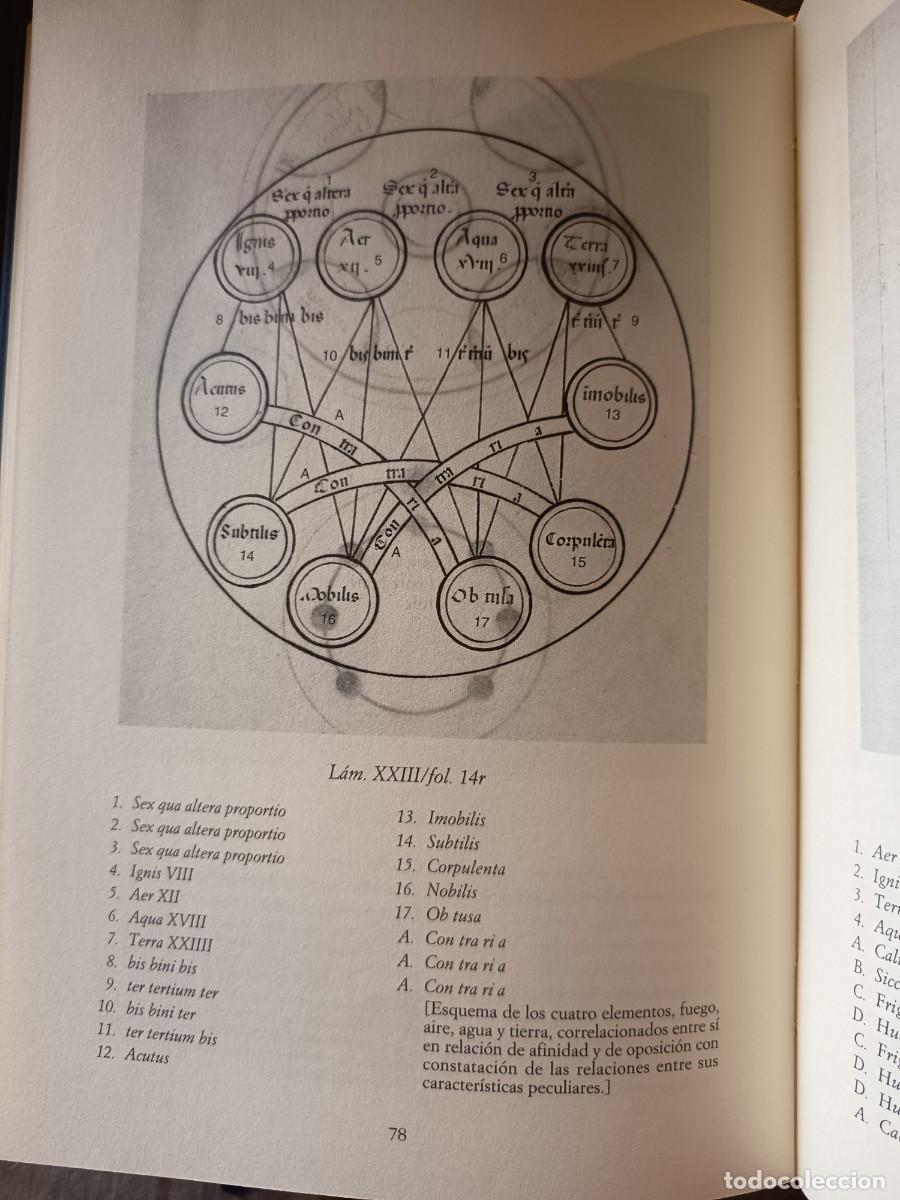 Libros de segunda mano: De Sphaera. La Esfera Facs&iacute;mil. Taller de Leonardo da Vinci - Foto 22