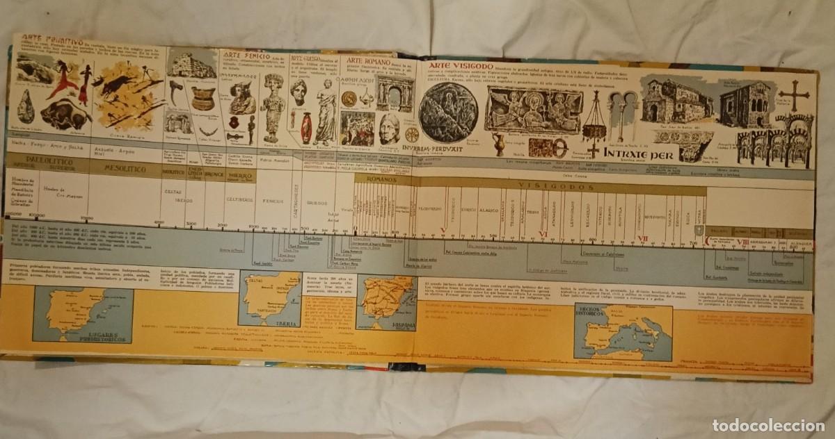 Libros de segunda mano: HISTORIASCOPE VISI&Oacute;N GLOBAL DE LA HISTORIA Jorge Perell&oacute; - Foto 2
