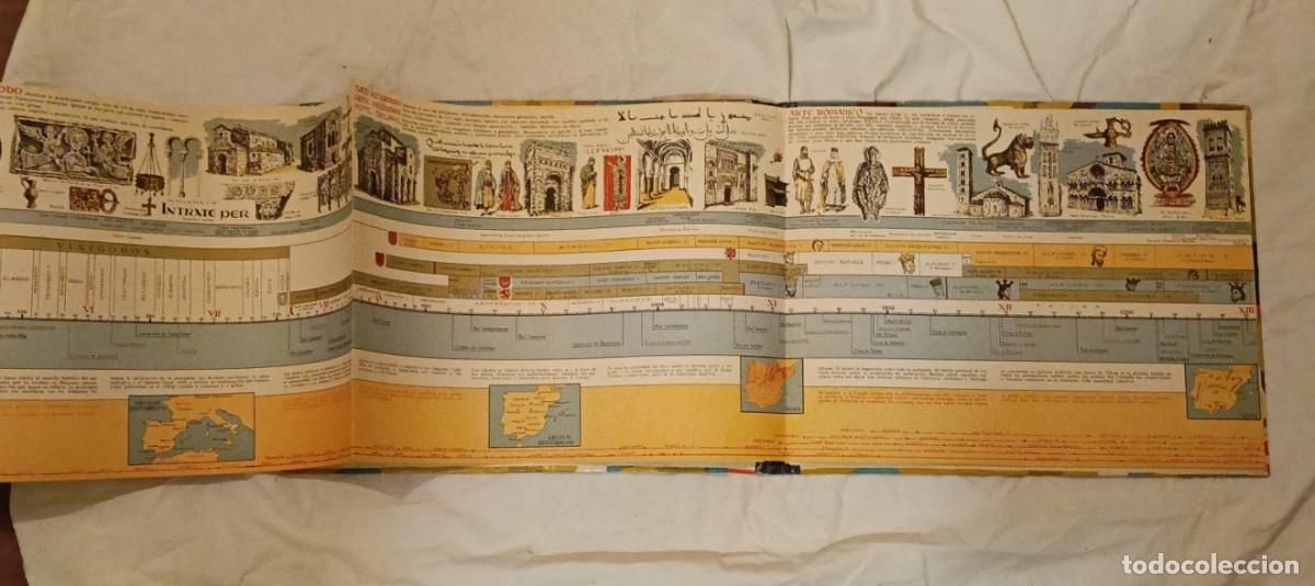 Libros de segunda mano: HISTORIASCOPE VISI&Oacute;N GLOBAL DE LA HISTORIA Jorge Perell&oacute; - Foto 3