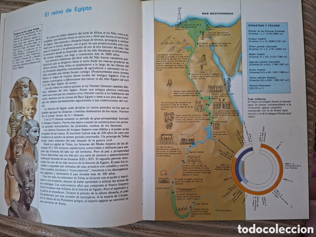 Libros de segunda mano: Acercate al mundo del ANTIGUO EGIPTO - Foto 4