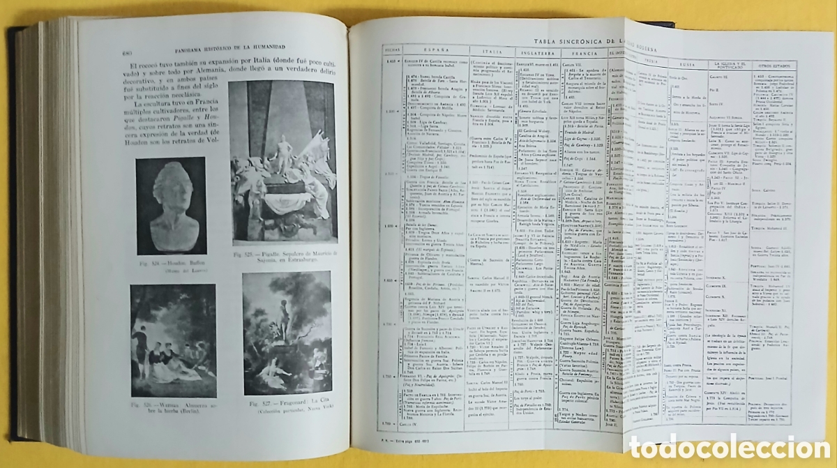 Libros de segunda mano: Panorama hist&oacute;rico de la humanidad - Foto 11