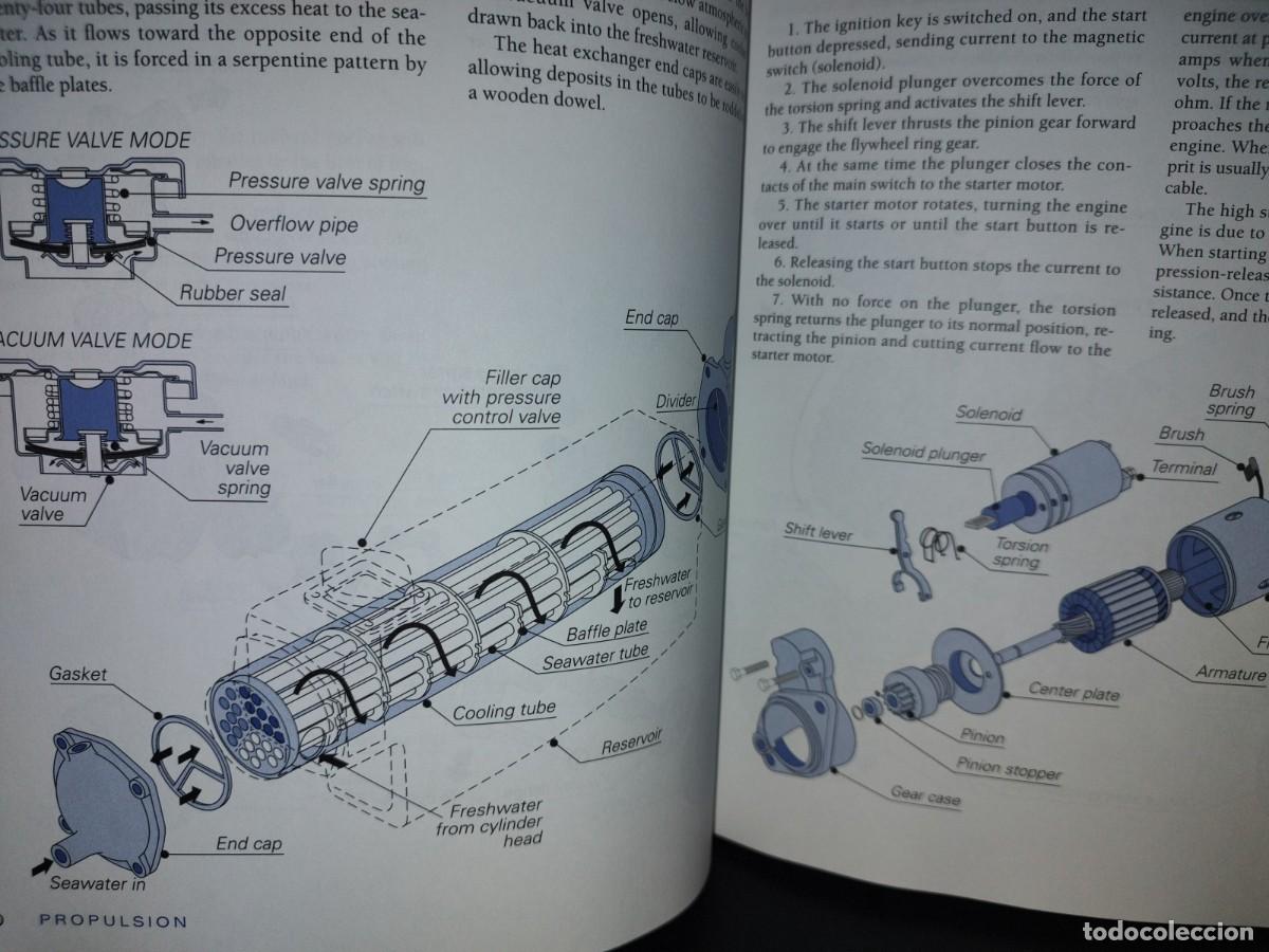 Libros de segunda mano: 219- How Boat Things Work. An Illustrated Guide - Charlie Wing - 2007 - Foto 7