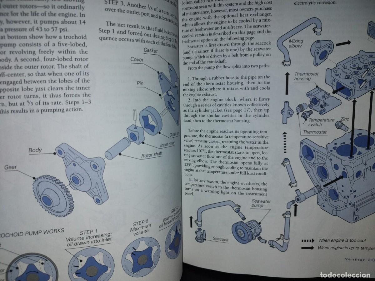 Libros de segunda mano: 219- How Boat Things Work. An Illustrated Guide - Charlie Wing - 2007 - Foto 8