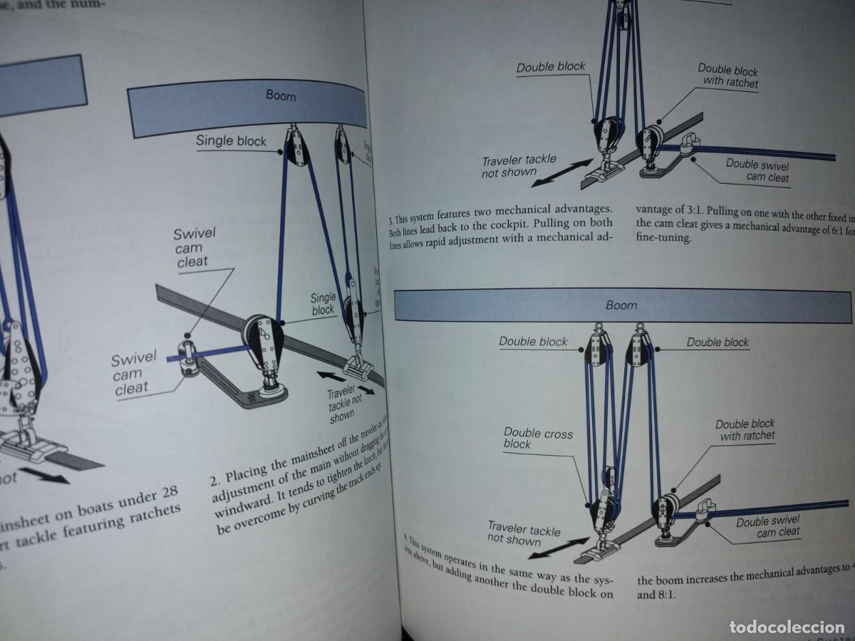 Libros de segunda mano: 219- How Boat Things Work. An Illustrated Guide - Charlie Wing - 2007 - Foto 10