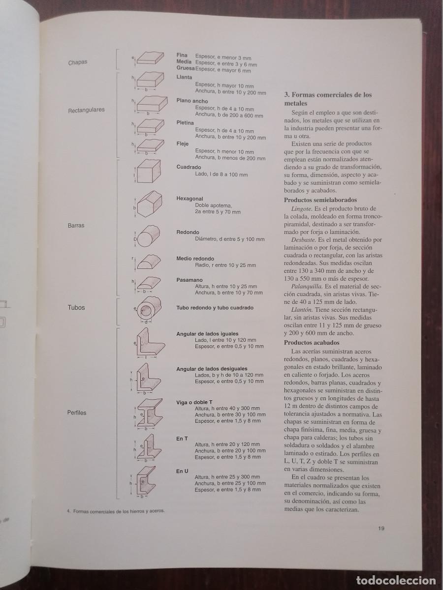 Libros de segunda mano: Guia Pr&aacute;ctica de la Forja Art&iacute;stica - Editorial de los oficios - Foto 5