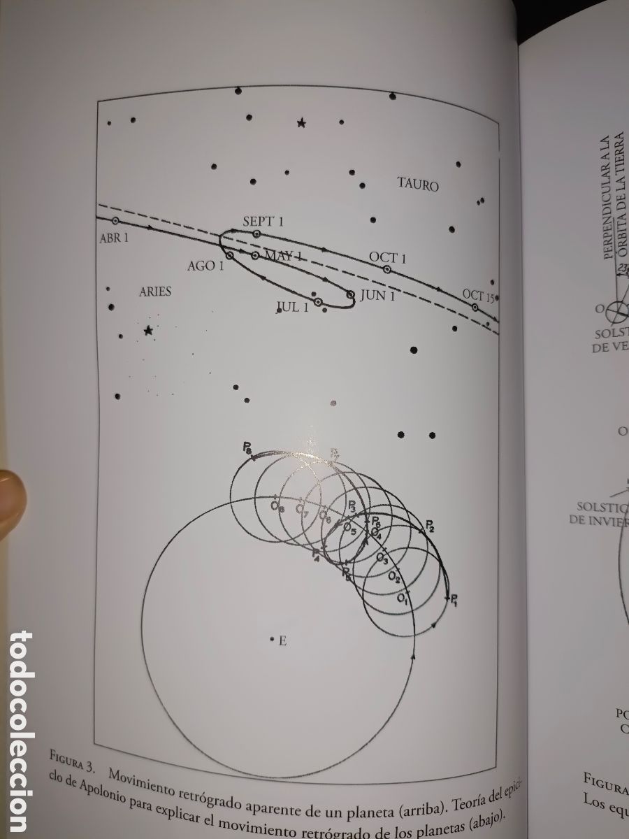 Libros de segunda mano: La Llama de Mileto John Freely - Foto 5