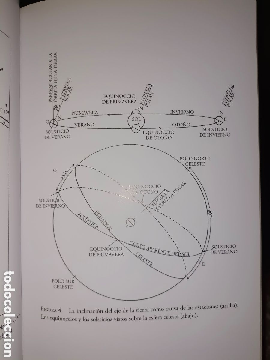 Libros de segunda mano: La Llama de Mileto John Freely - Foto 6