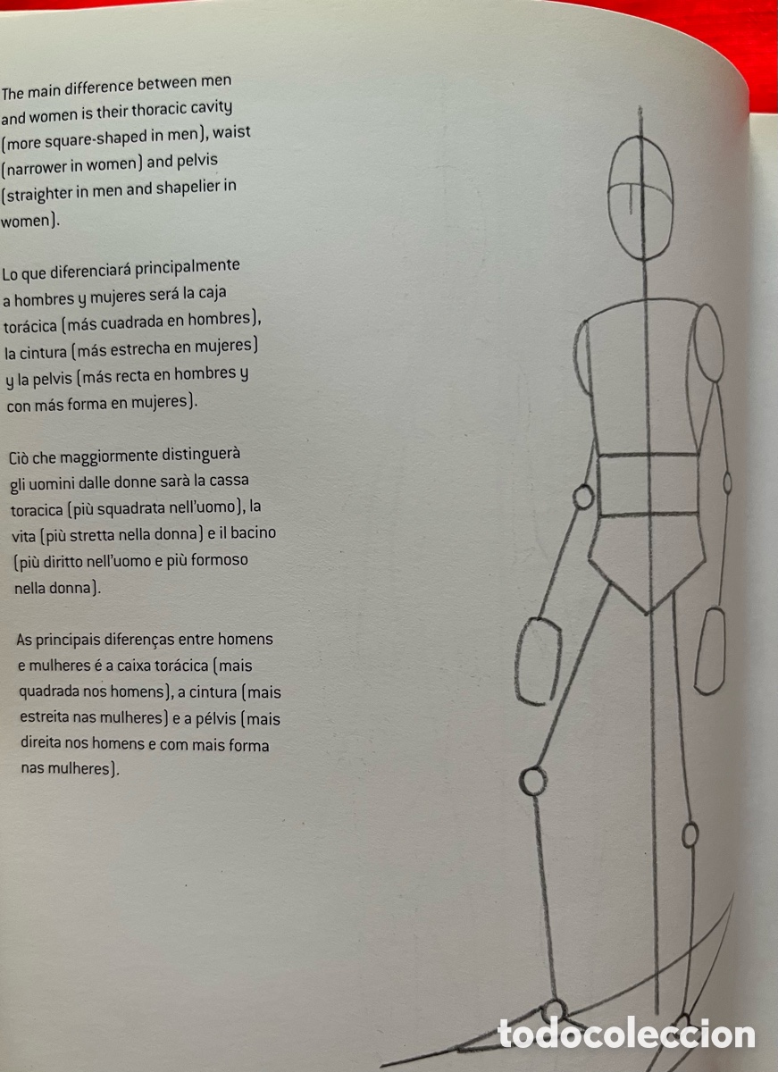 Libros de segunda mano: Libro Fashion Design Handbook - Foto 13