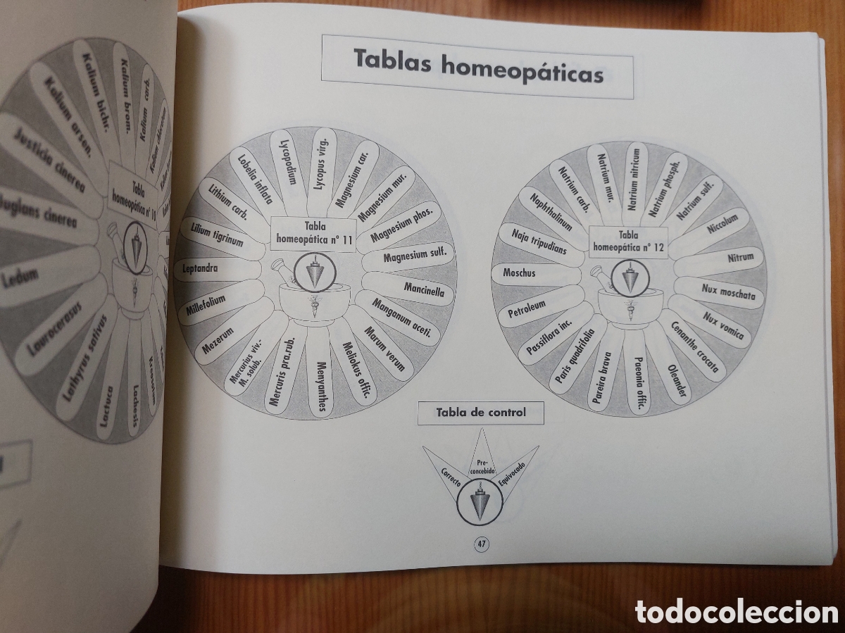 Libros de segunda mano: El gran libro del p&eacute;ndulo - Foto 2