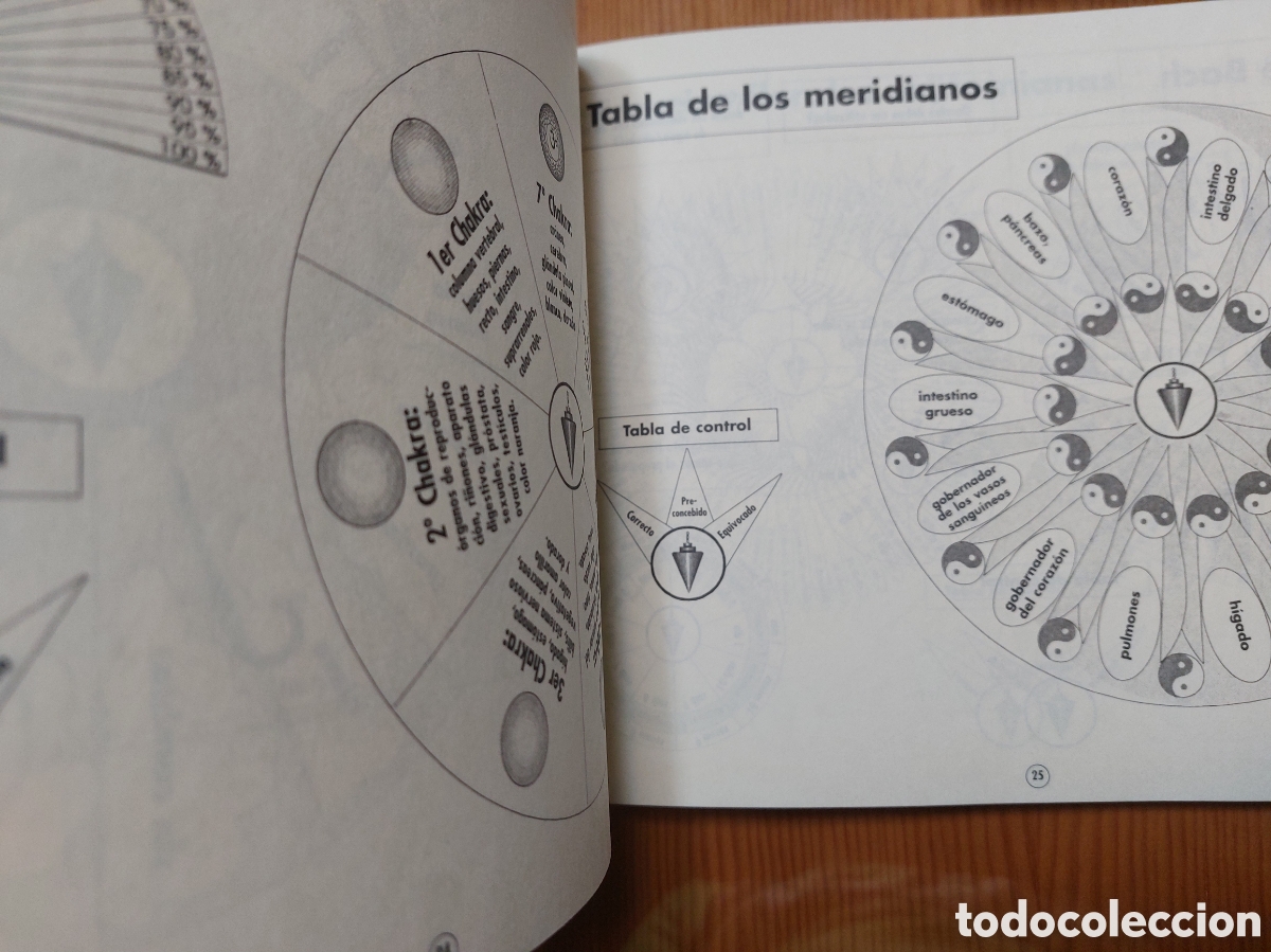 Libros de segunda mano: El gran libro del p&eacute;ndulo - Foto 3