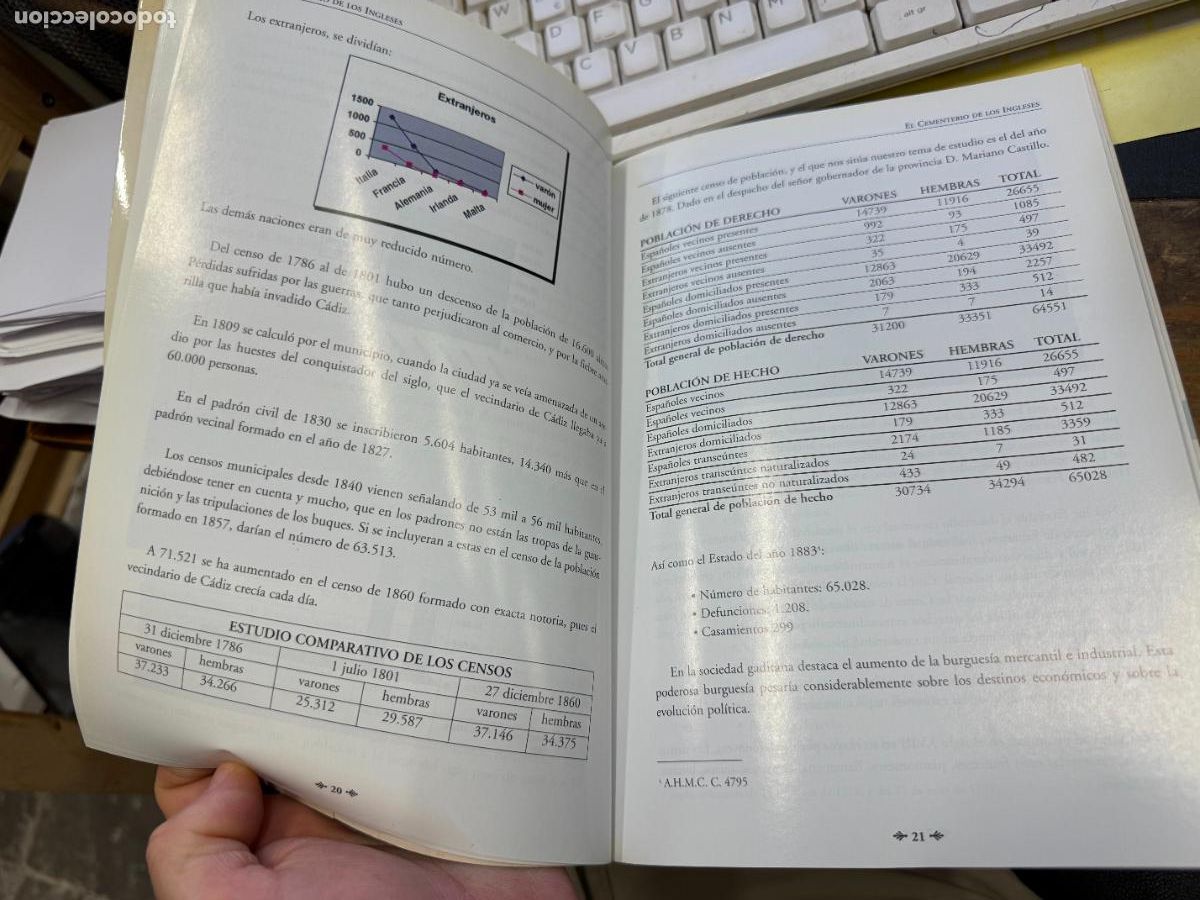 Libros de segunda mano: LIBRO EL CEMENTERIO DE LOS INGLESES DE CADIZ - 102 PAG - Foto 4