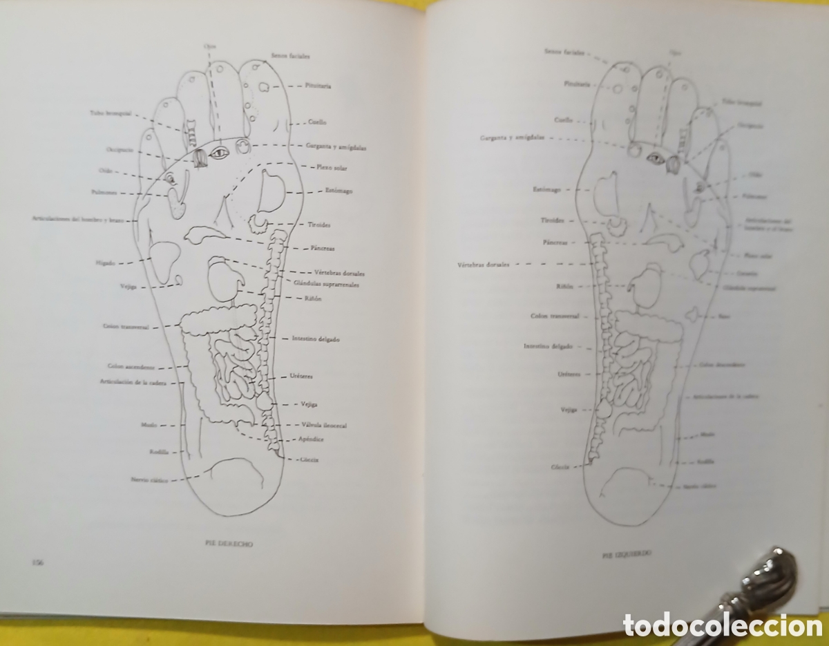 Libros de segunda mano: El libro del masaje George Downing - Foto 7