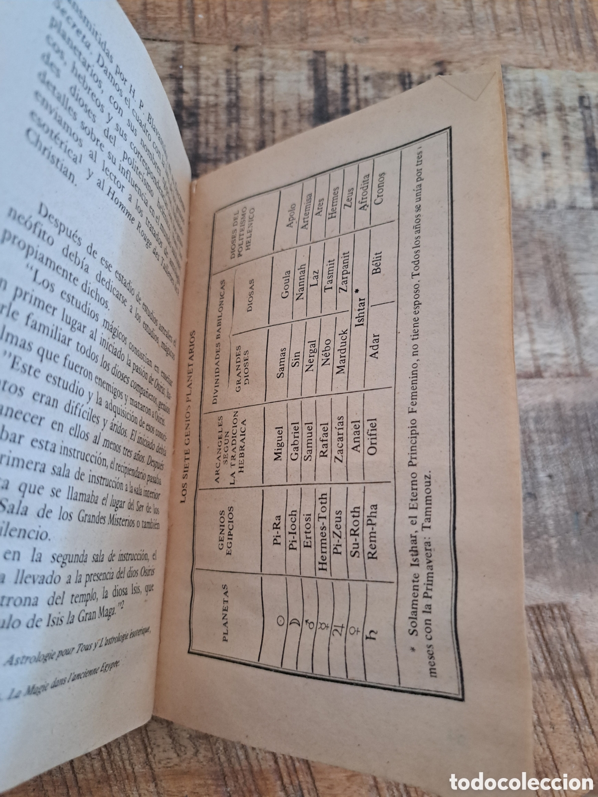 Libros de segunda mano: Jml La magia. A.T.E. 1977. Sardanyola. Barcelona. - Foto 12