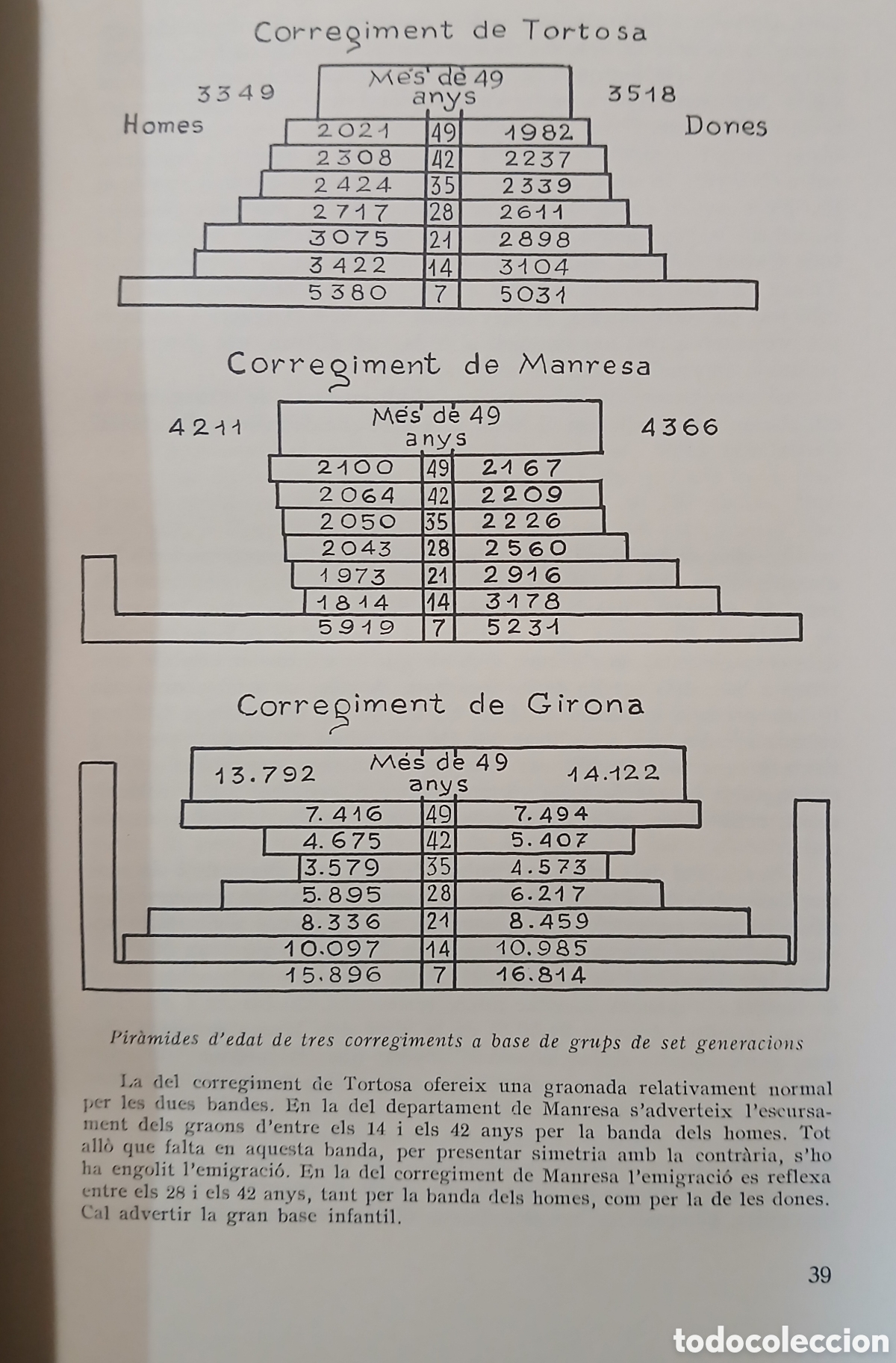 Libros de segunda mano: EL CENS DEL COMTE DE FLORIDABLANCA 1787 - Foto 7