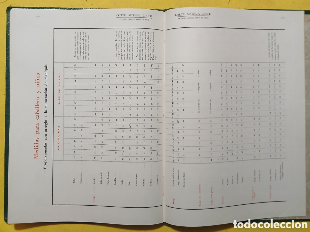 Libros de segunda mano: Corte Sistema Mart&iacute;, lenceria - Foto 5