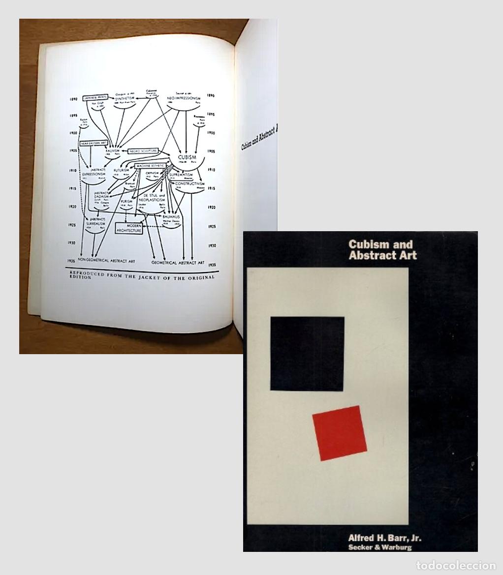 Libros de segunda mano: Barr : Cubism and Abstract Art (MoMA) Painting, Sculpture, Constructions, Photography, Architectu