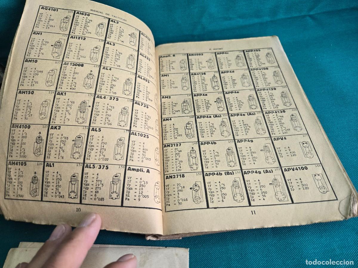 Libros de segunda mano: MANUAL DE VALVULAS , FERNANDO MAYMO - Foto 2